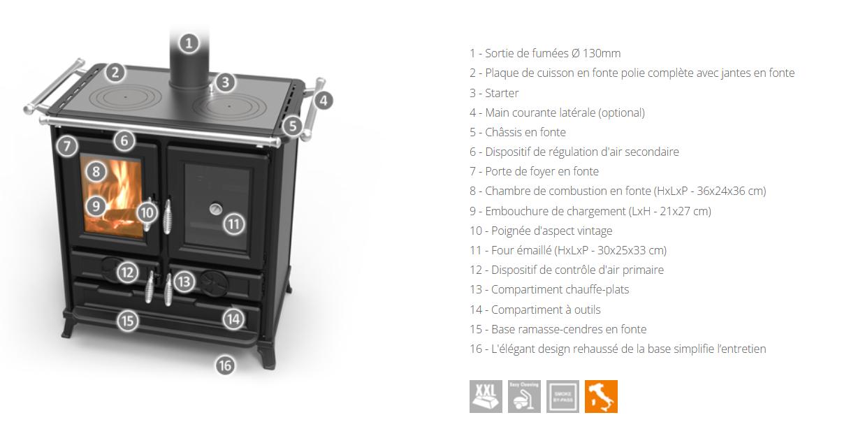 Cuisinière à bois en fonte THERMOROSSI Klaretta Evo 8.2 kW
