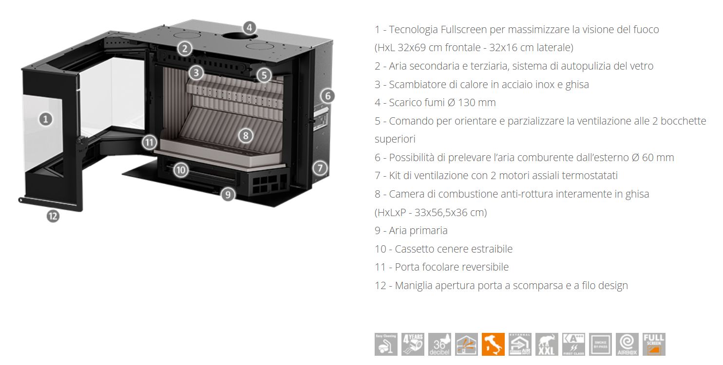 Insert à bois 3 vitres premium - THERMOROSSI Panorama 5.7 kW