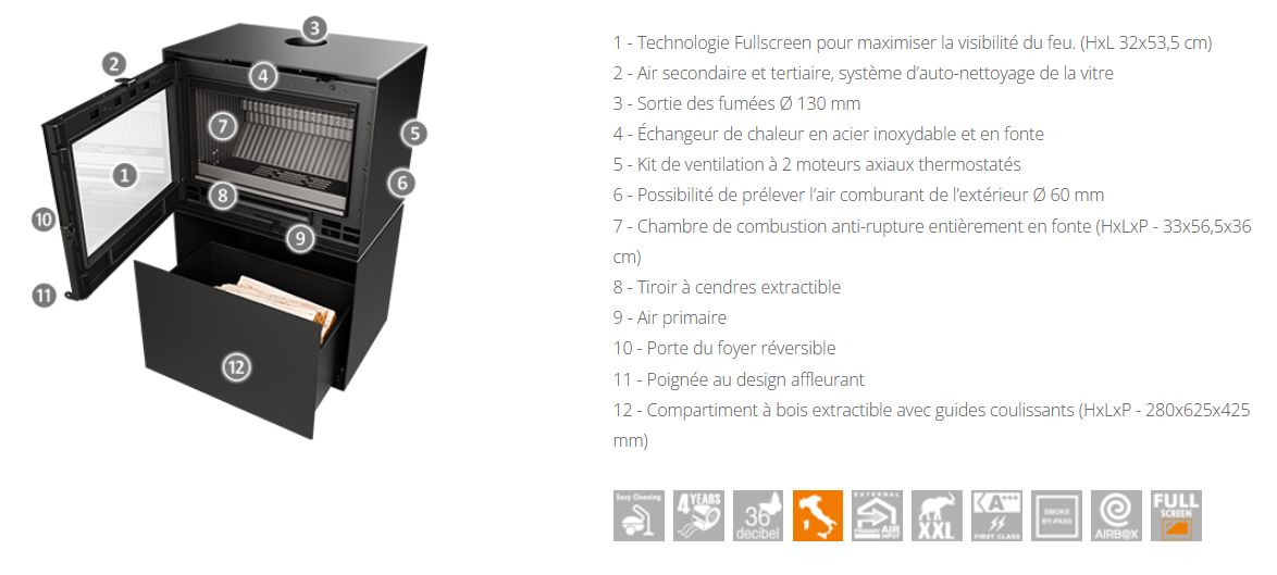 Poêle à bois design raccordable - THERMOROSSI Moonlight 7.9 kW