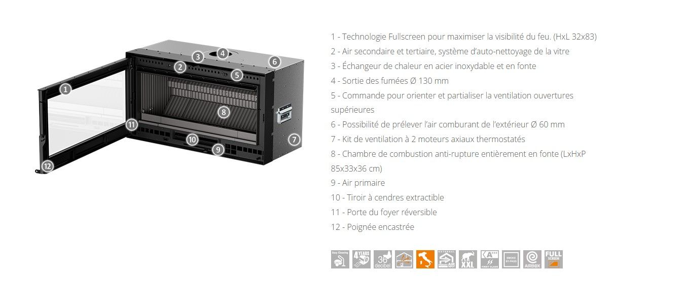 Insert à bois premium THERMOROSSI Skyline 1000 5.7 kW