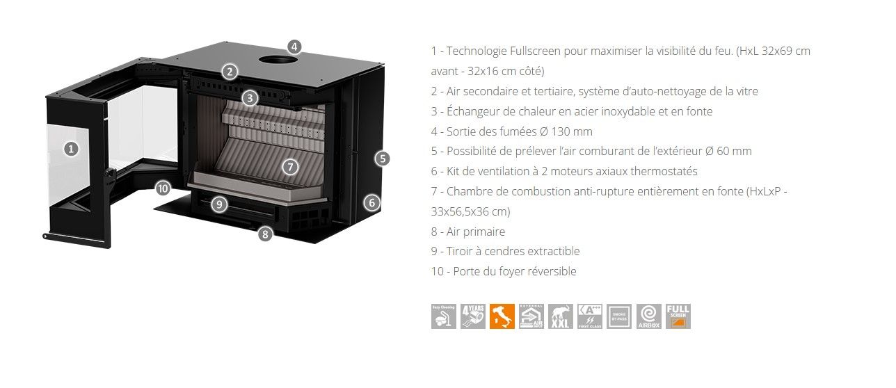 Poêle à bois THERMOROSSI Panorama Wall 10.7 kW